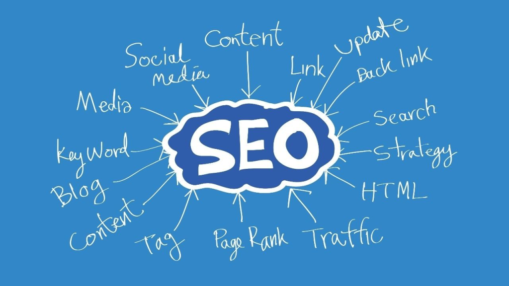 SEO in Digital Marketing.