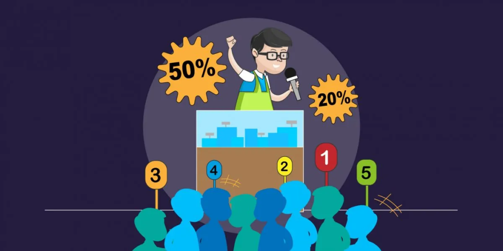 How Google Ads Works.